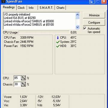 Speedfan software to check cpu temperature