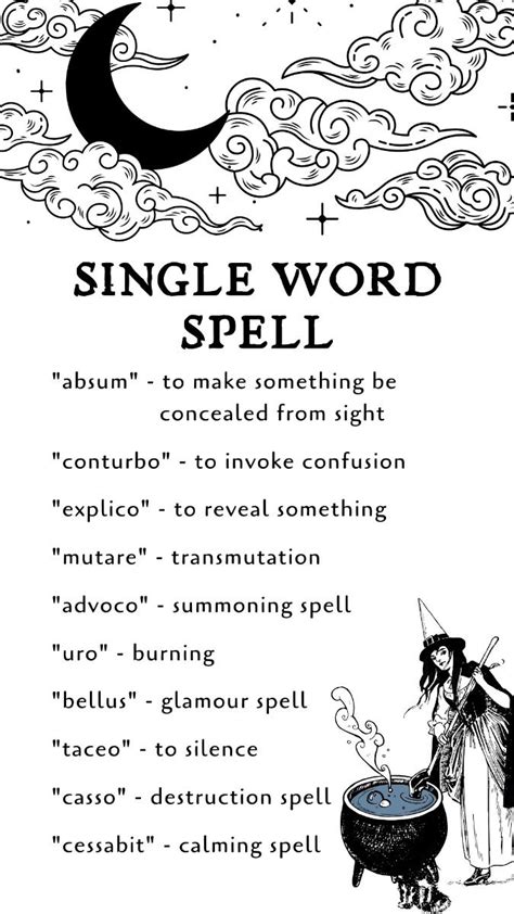 Spell magic words Wallpapers