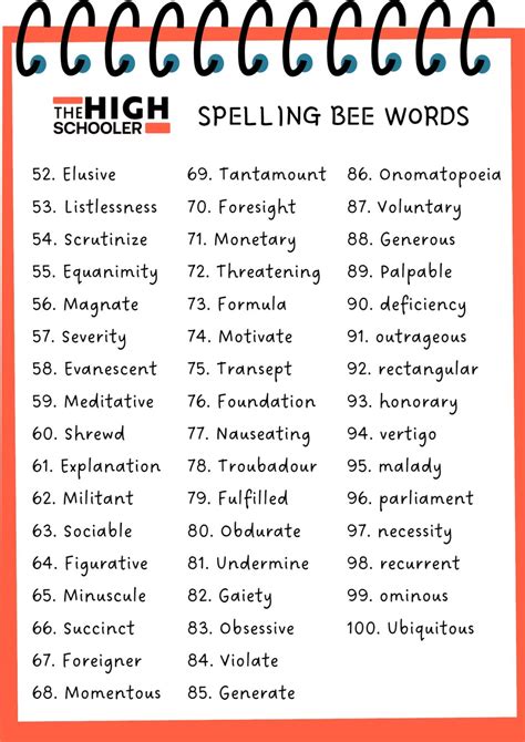 Spelling Bee Words Printable