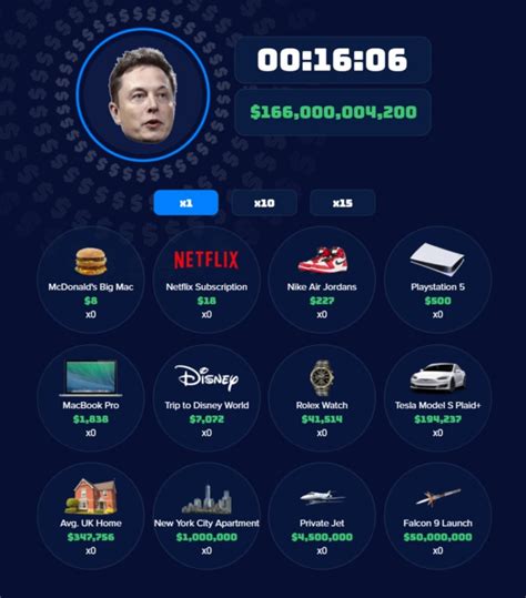 This game gives you 30 seconds to spend Elon Musk's grotesque fortune