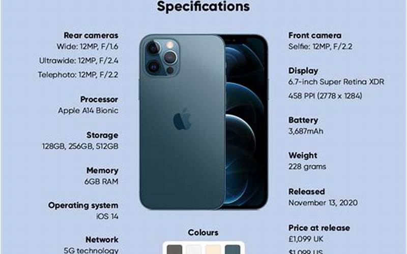 Spesifikasi Iphone 12 Pro Max