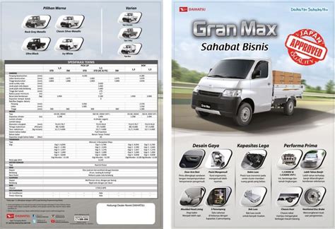 Spesifikasi Daihatsu Gran Max