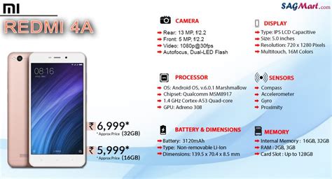 Spesifikasi Redmi 4a Prime