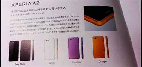 Spesifikasi Z2 Compact