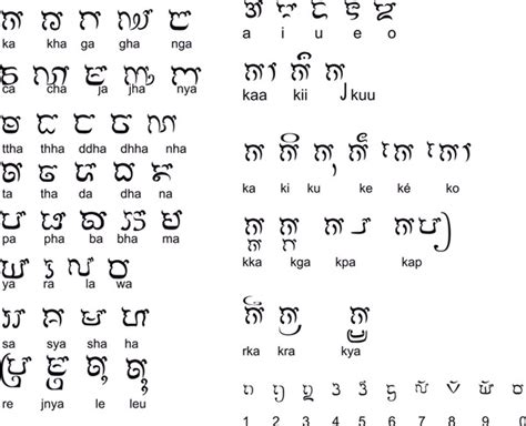 Sphinx Indonesia language