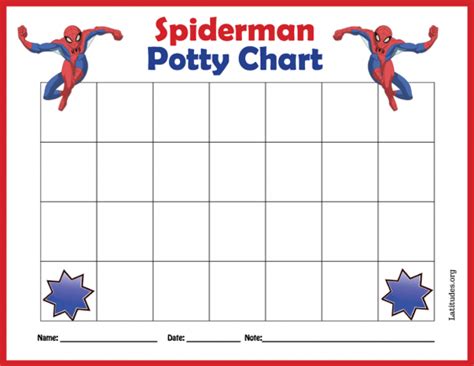 Spiderman Toilet Training Chart