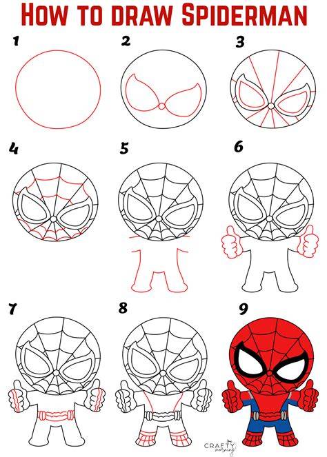 Spiderman basic shapes drawing