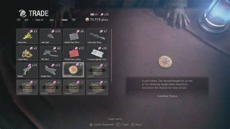 Spinel store item list