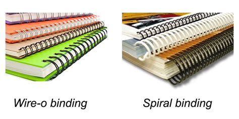 Spiral vs. Staple Binding