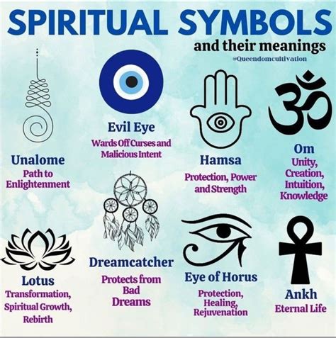 Spiritual Symbols