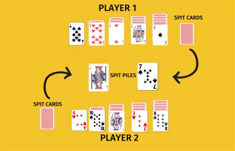 Unveiling the Sizzling Spit Card Game Rules: Explore the Thrilling World of this Classic Game!