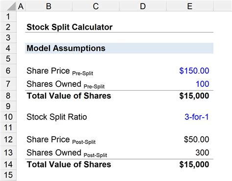 Split Stock Calculator