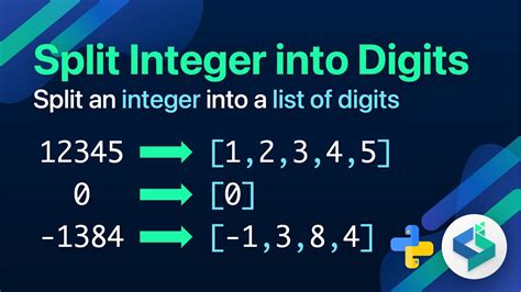 th?q=Splitting%20A%20Number%20Into%20The%20Integer%20And%20Decimal%20Parts - Master the Math: Splitting Numbers into Integer and Decimal Parts
