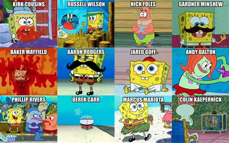 Spongebob Meme Nfl Quarterbacks