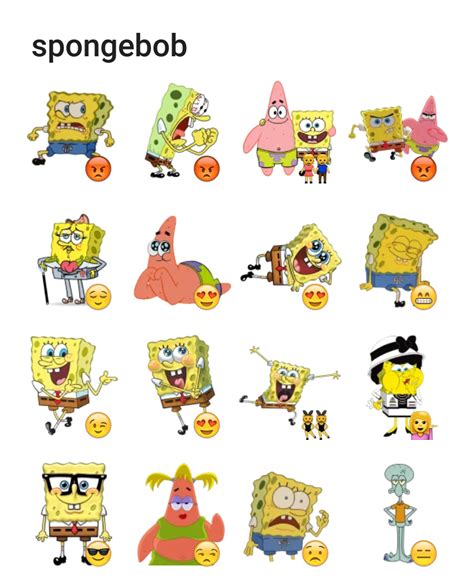 Spongebob Meme Telegram Stickers