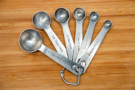 Spoon Measurements Chart