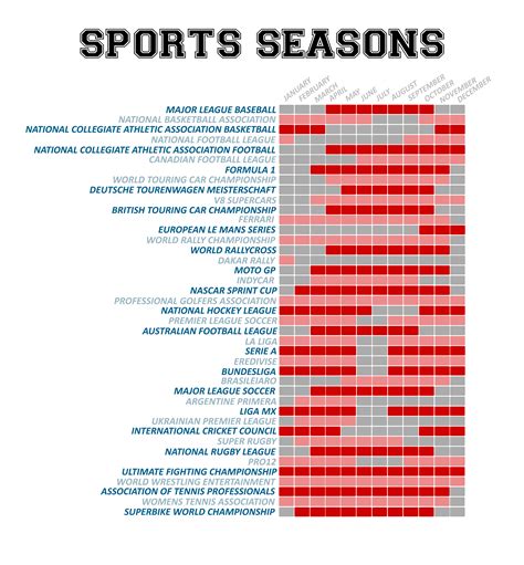 Sport Season Calendar