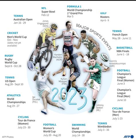 Sporting Events