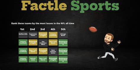 Sports Factle
