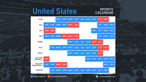 Sports Seasons Calendar