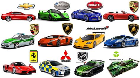 List Of Sports Car Manufacturers Sport Car Companies