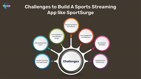 Sports Streaming Challenges