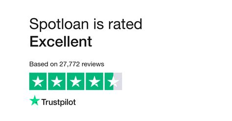 Spot Loan Customer Reviews