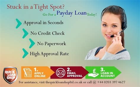Spot Loan Payday Loan