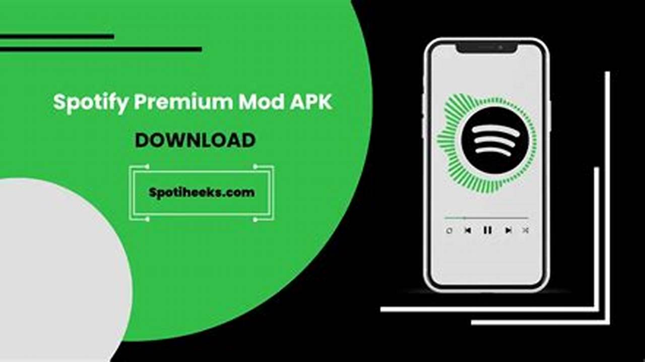 Spotify Premium Mod Apk Latest Version 2024 Apk