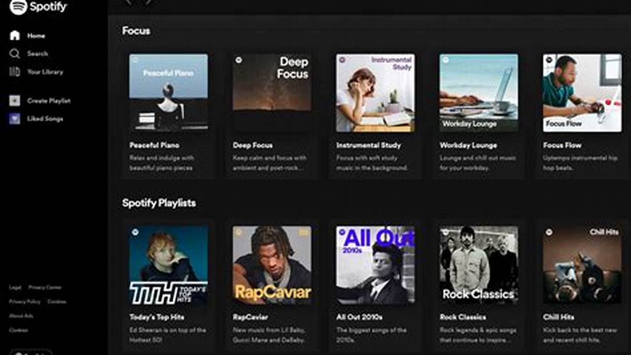 Spotify Time Capsule Tracking 2025 Tracker