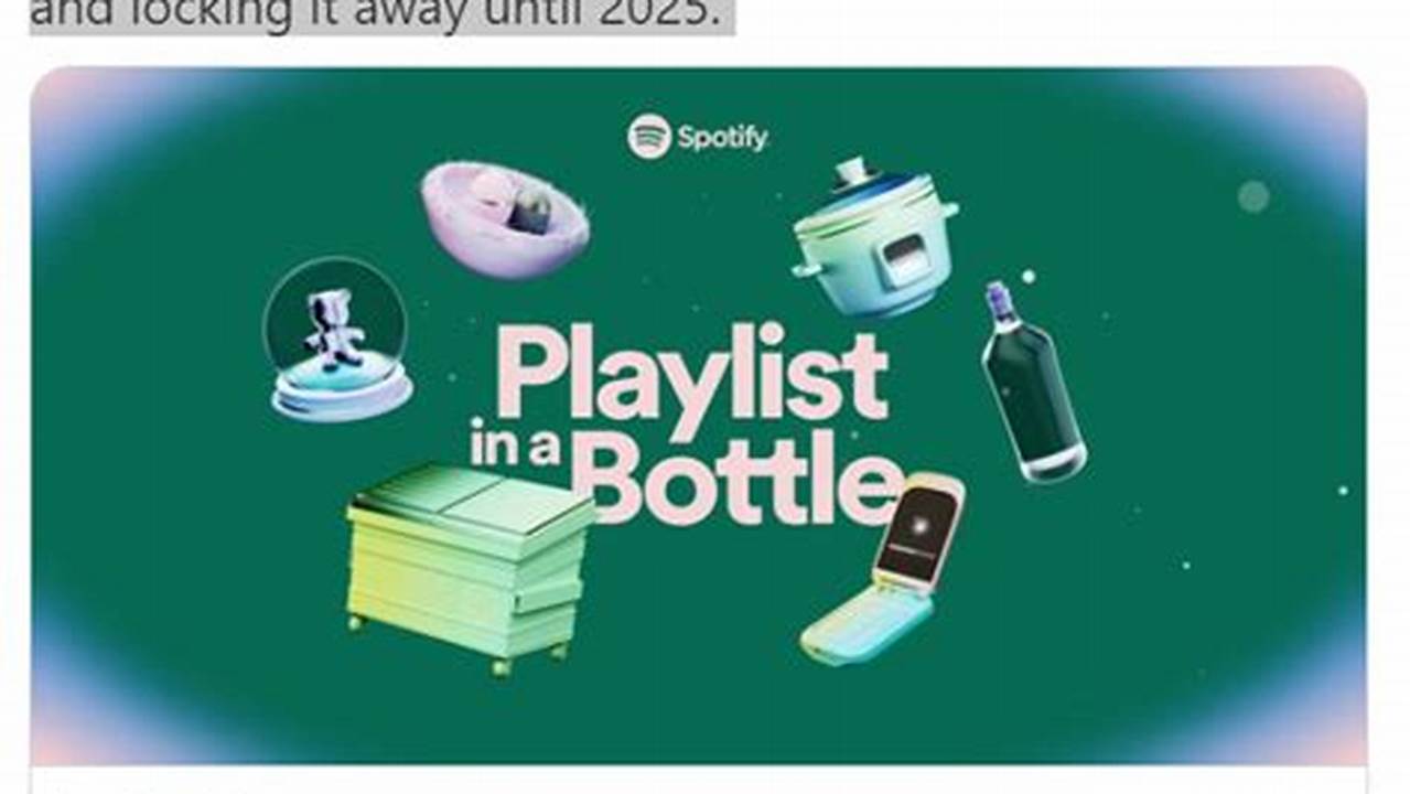 Spotify Time Capsule Tracking 2025 Tracklist