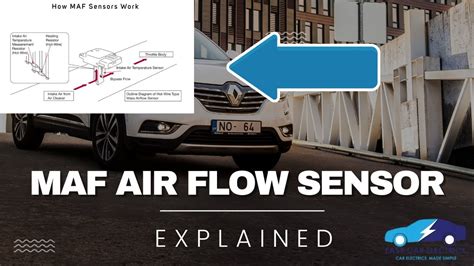 Diagnostic Ballet Image