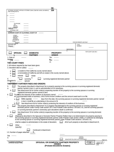 Unlock Your Spousal Property Rights: Discover the Power of a Petition Order