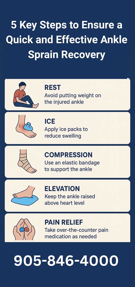 Sprain Relief: Quick & Easy Treatments