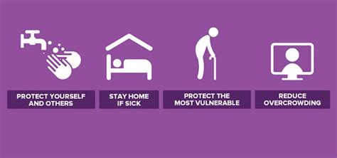 Spread Awareness and Stay Informed