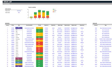 Spreadsheet Sandop Template
