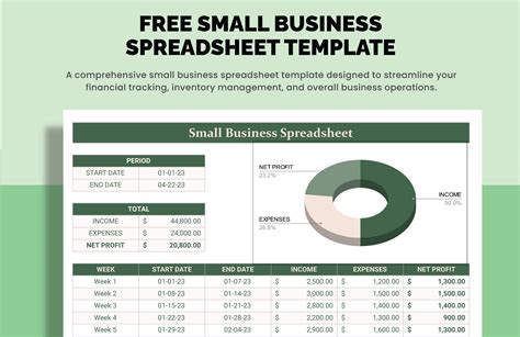 Spreadsheet Template For Small Business