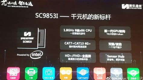 Spreadtrum SC9853I Modem