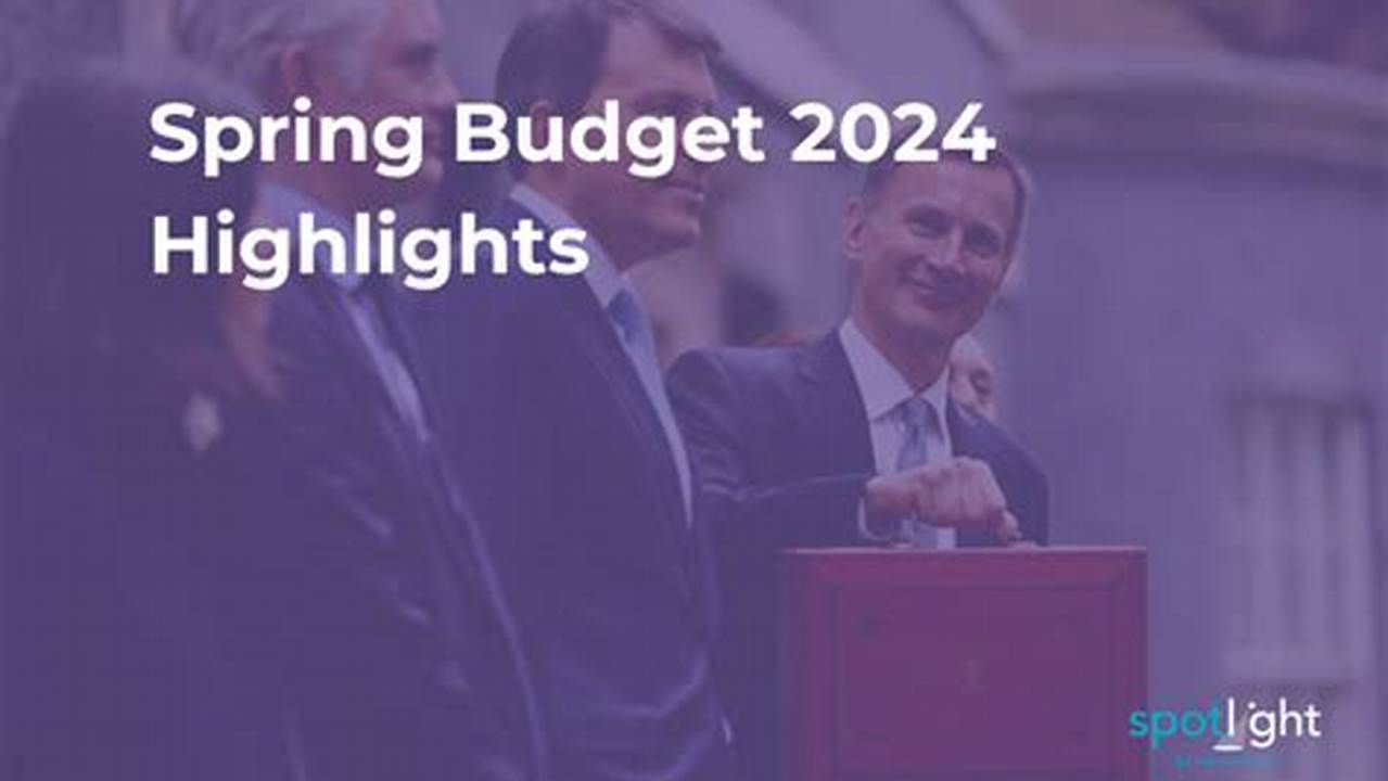 Spring 2024 Accounting Packages Prices