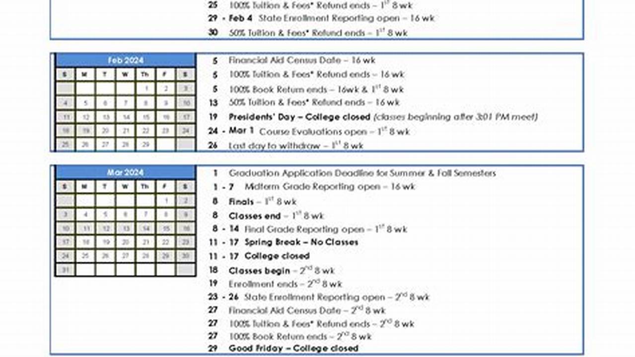 Spring 2024 Calendar By Terms (Session Calendar For Shortened Semester Courses) Spring 2024., 2024