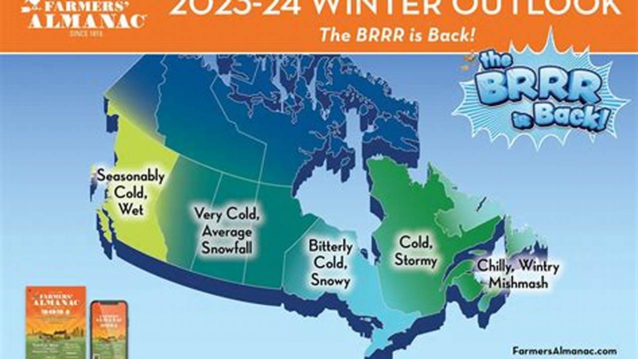 Spring 2024 Canada Predictions
