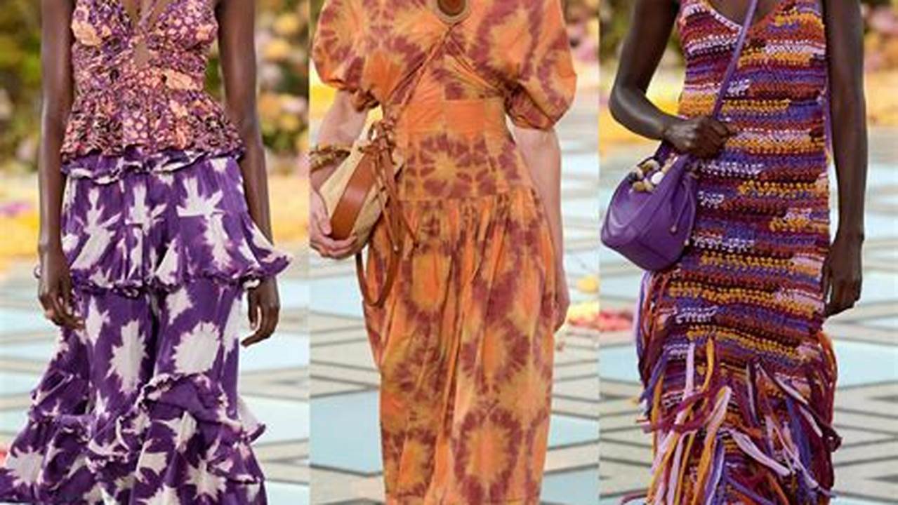 Spring 2024 Colors For Women