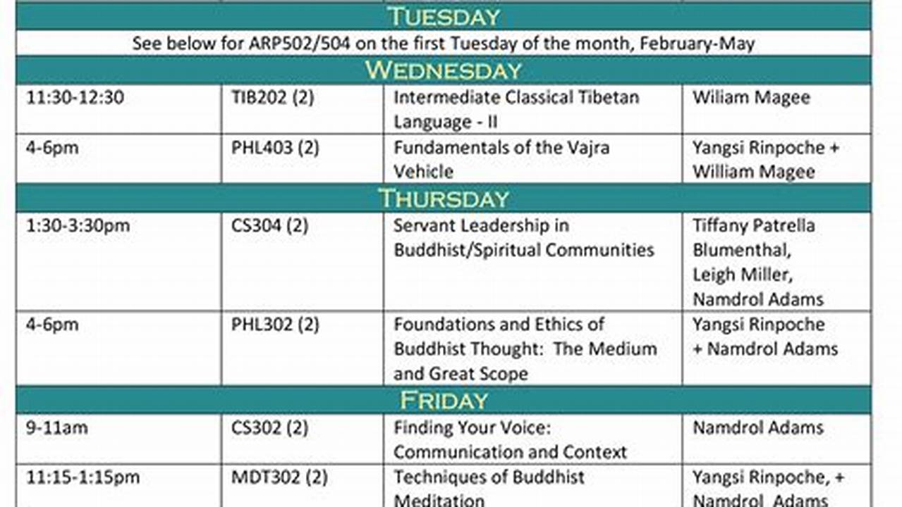 Spring 2024 Course Schedule Ut