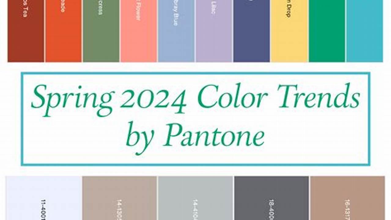 Spring 2024 Fashion Colours