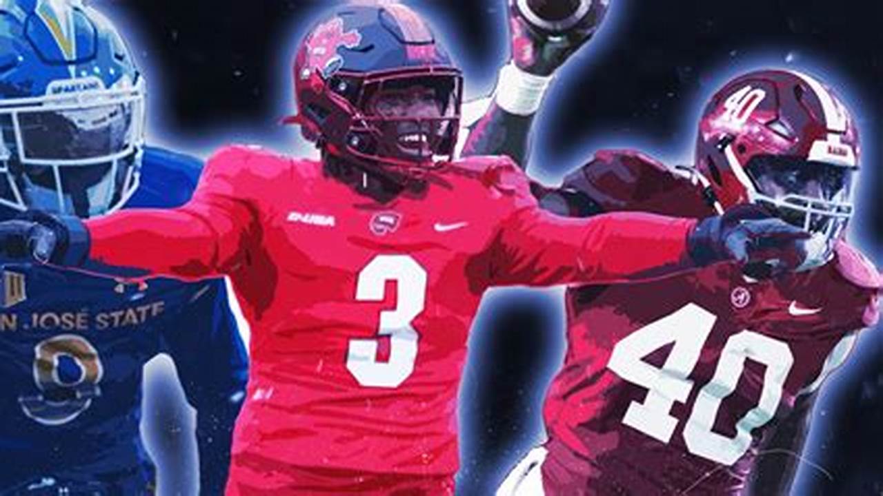 Spring 2024 It Support Portal