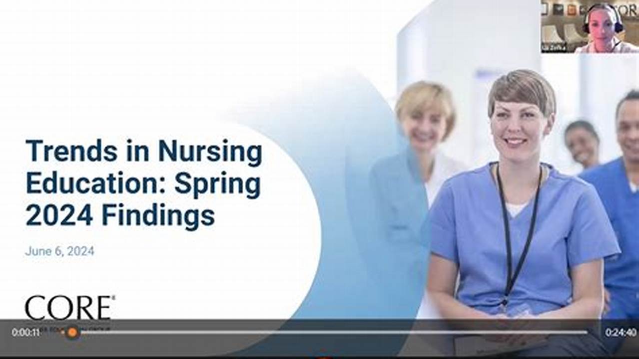 Spring 2024 Nursing Programs