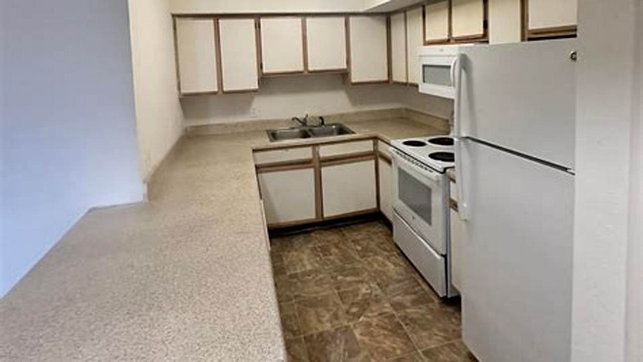 Spring 2024 Personal Check Deposit Schedule