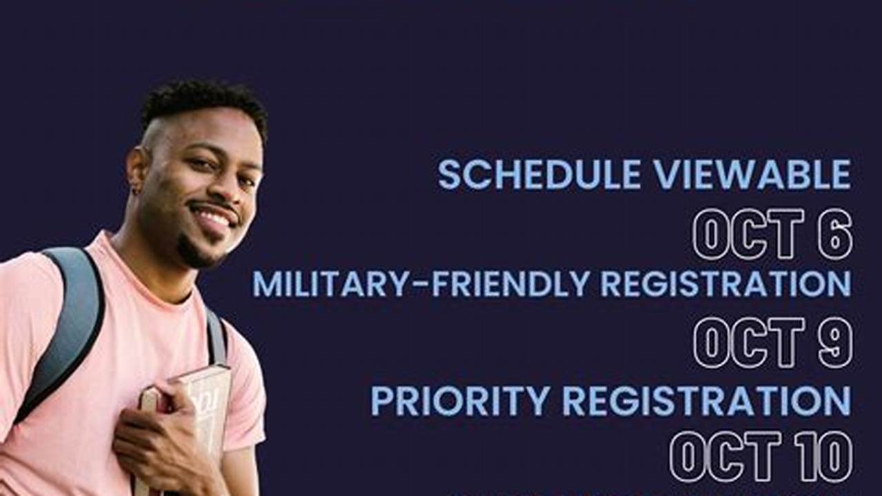 Spring 2024 Registration Dates