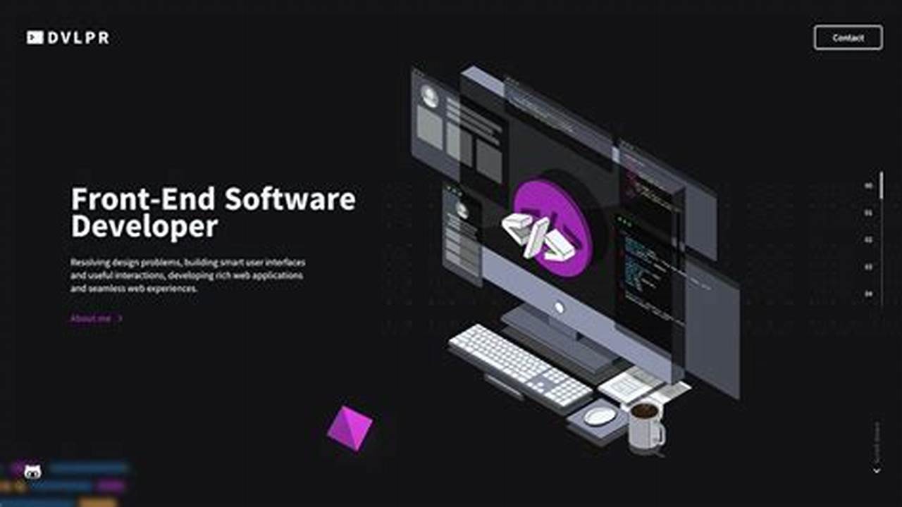Spring 2024 Specials For It Software Developers