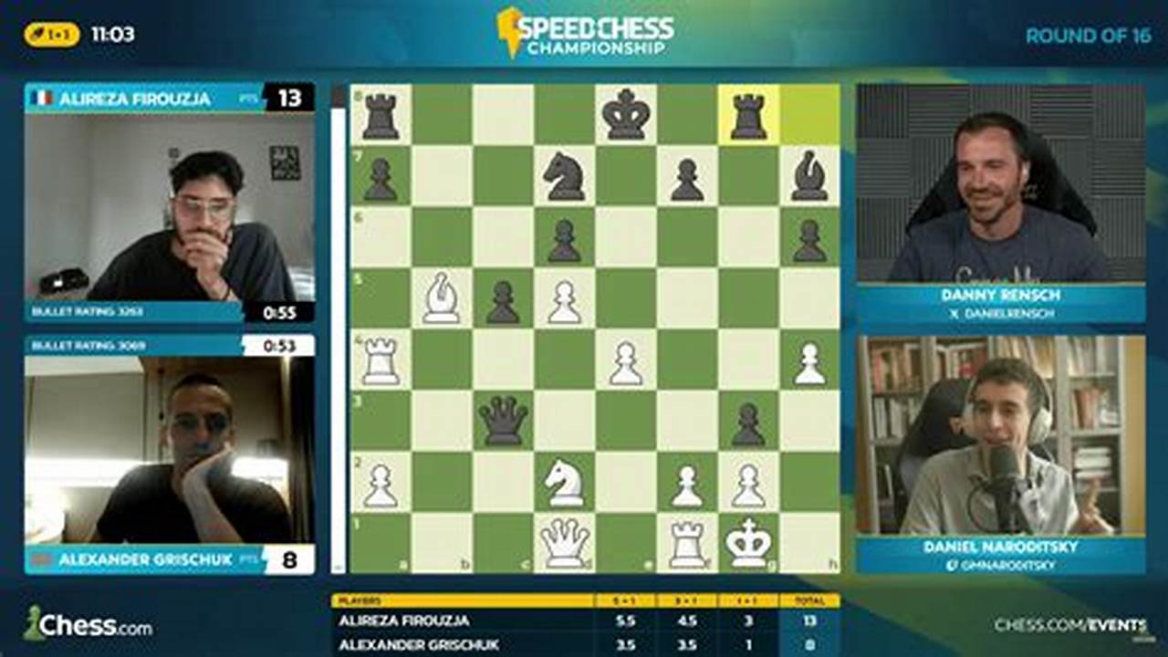 Spring 2024 Speed Chess